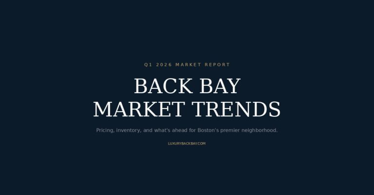 Back Bay Boston Q1 2026 real estate market trends report featuring median sale price inventory analysis and luxury condo pricing data